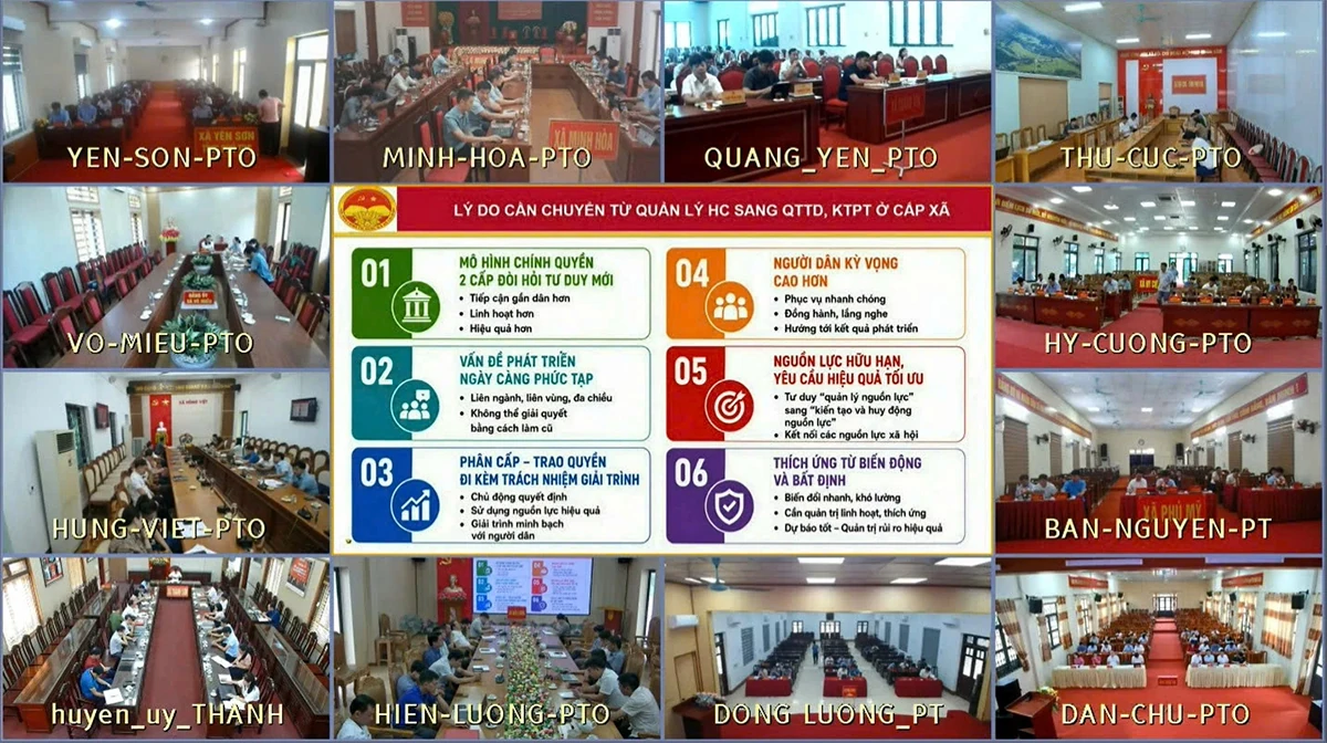 Nâng cao năng lực xử lý tình huống thực tiễn cho đội ngũ cán bộ cơ sở
