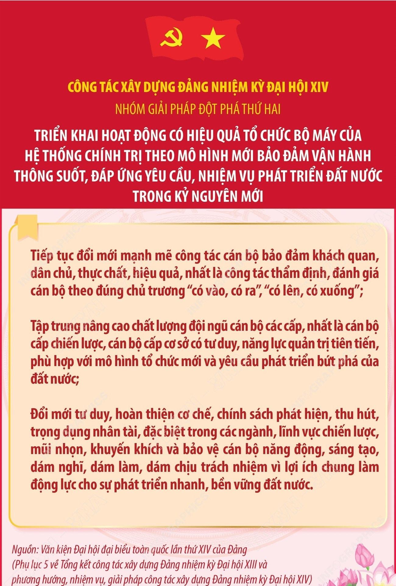 3-nhom-giai-phap-chu-yeu-cua-cong-tac-xay-dung-dang-nhiem-ky-dai-hoi-xiv-phan-2.jpg