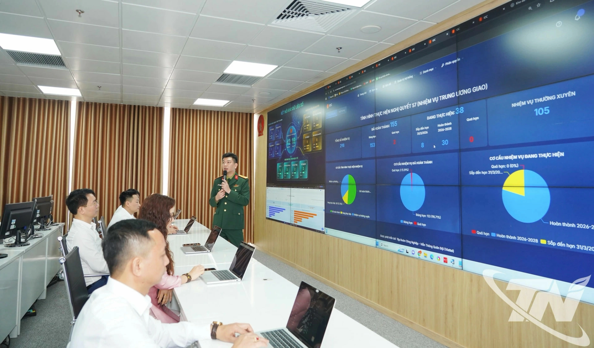 Trung tâm Dữ liệu tỉnh Thái Nguyên được đầu tư đồng bộ, hình thành nền tảng hạ tầng dữ liệu tập trung, phục vụ công tác quản trị, điều hành và thúc đẩy chuyển đổi số trên địa bàn tỉnh.