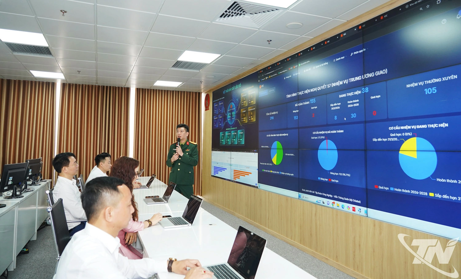 Thái Nguyên vừa khai trương Trung tâm dữ liệu tỉnh, tạo nền tảng hạ tầng số phục vụ   quản lý, điều hành và cung cấp dịch vụ cho người dân, doanh nghiệp.
