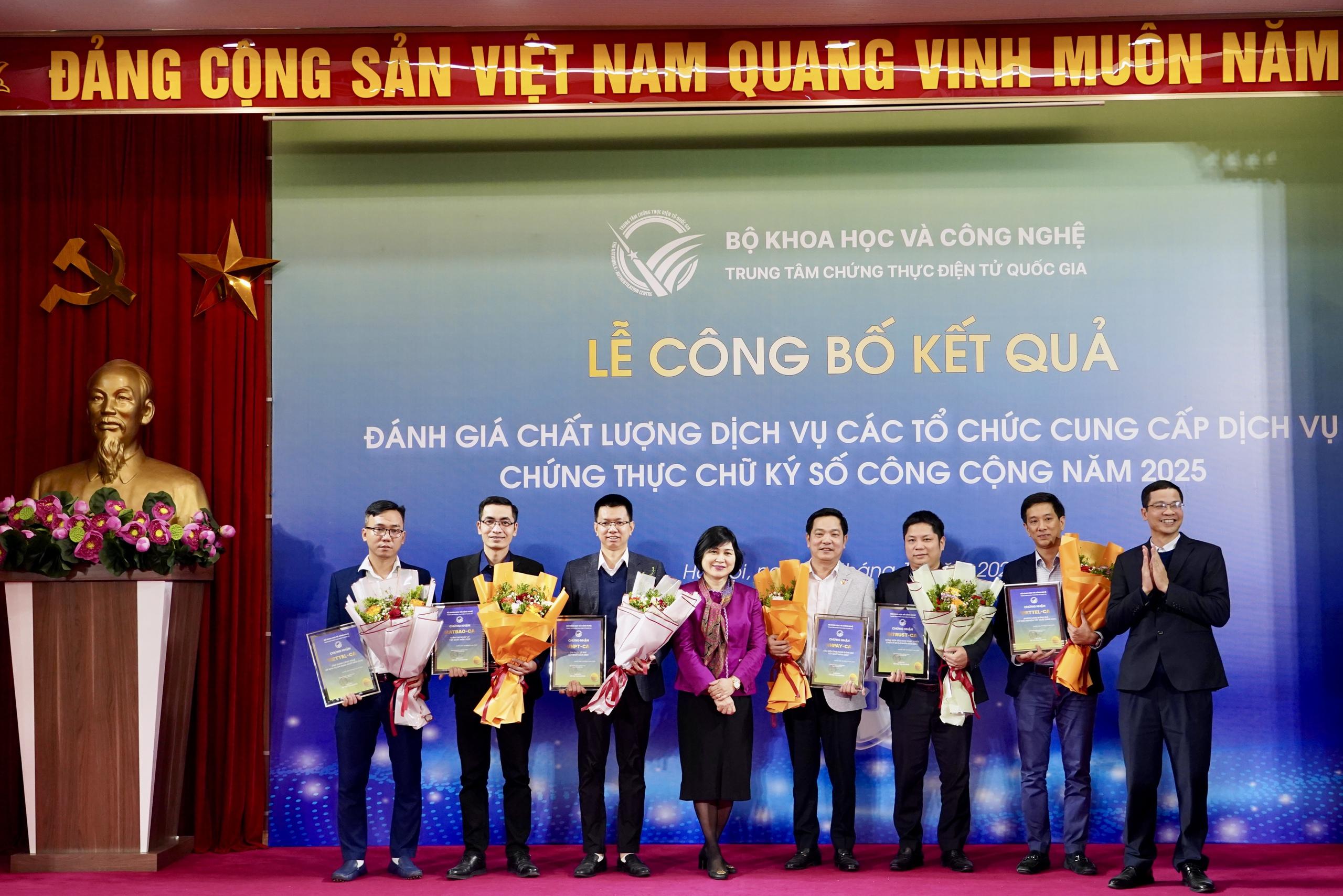 C&ocirc;ng bố CA-Index 2025: Chữ k&yacute; số &ndash; hạ tầng niềm tin của chuyển đổi số quốc gia - Ảnh 5.