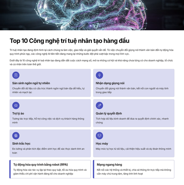 Top 10 công nghệ trí tuệ nhân tạo dẫn dắt kỷ nguyên số - Ảnh 1.