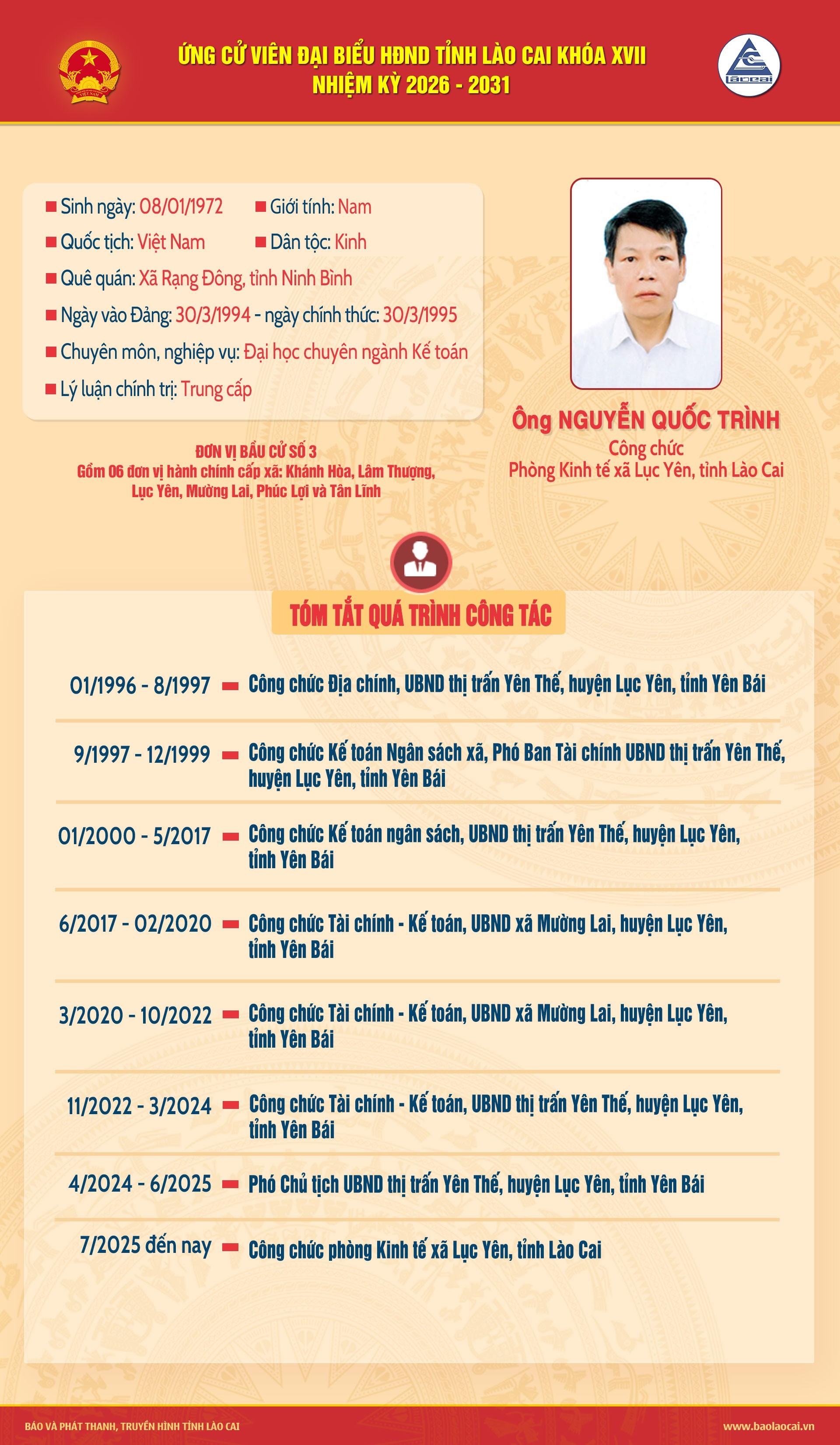 ong-nguyen-quoc-trinh.jpg