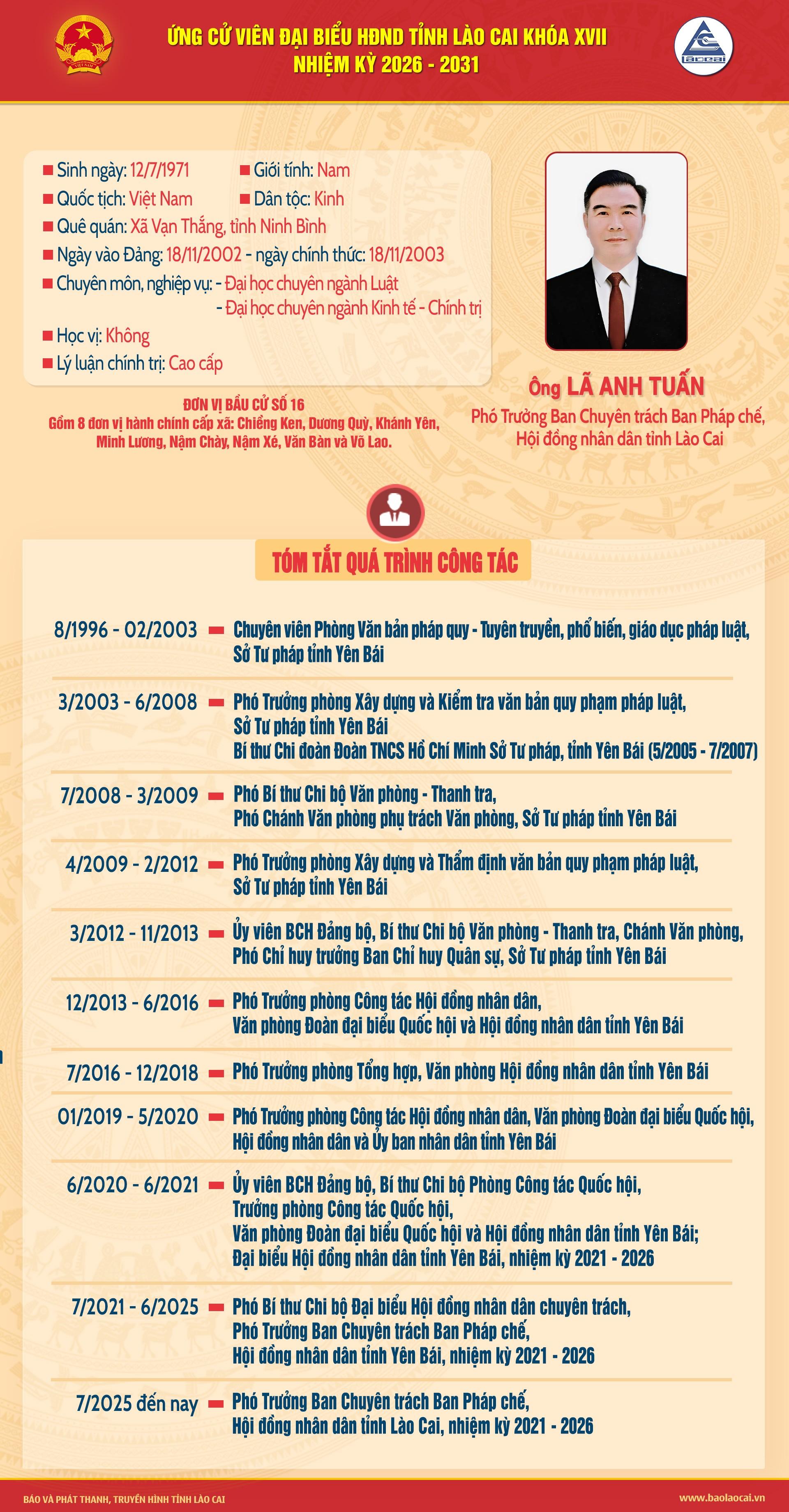05laanhtuan-7074.jpg