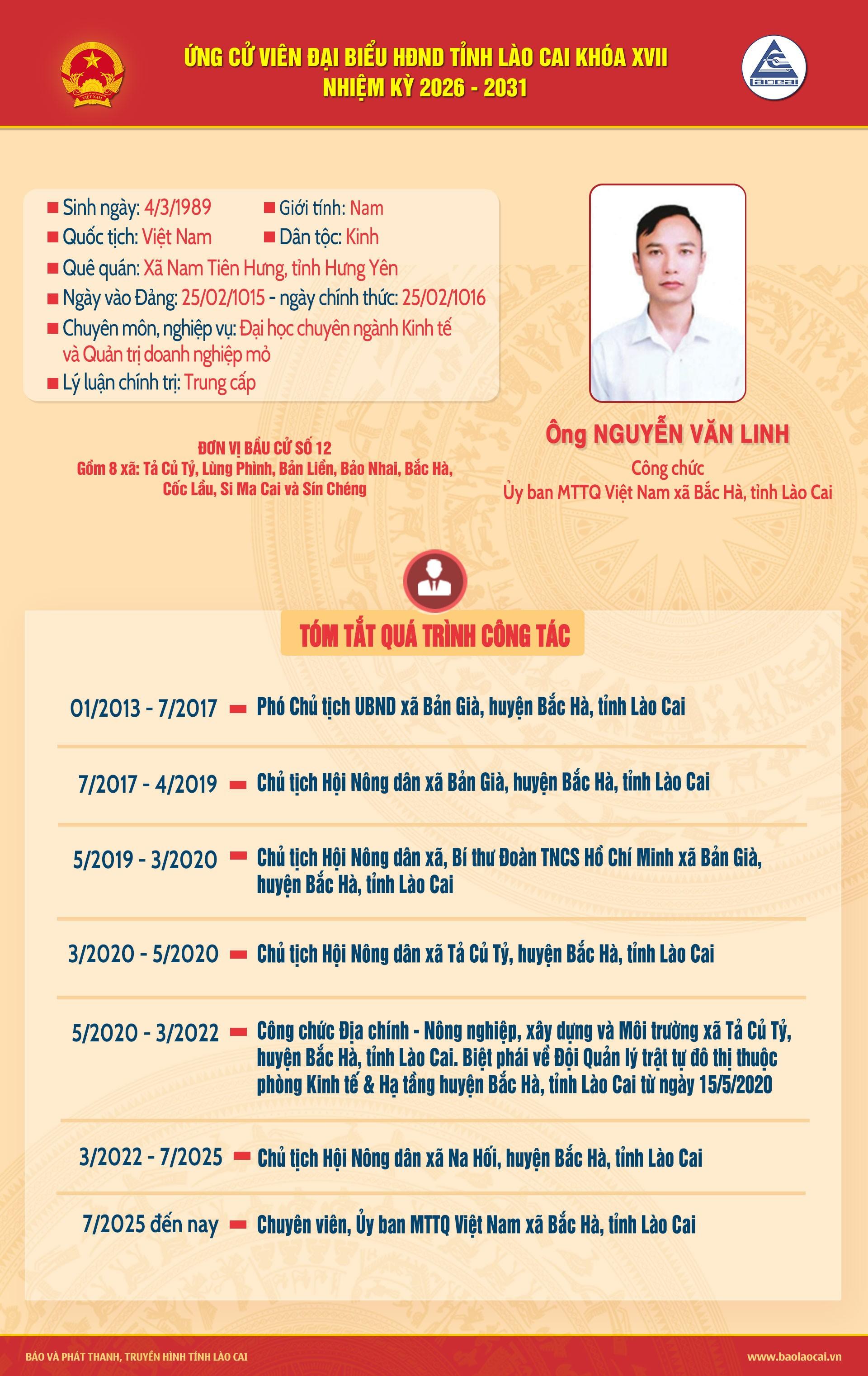 linh.jpg