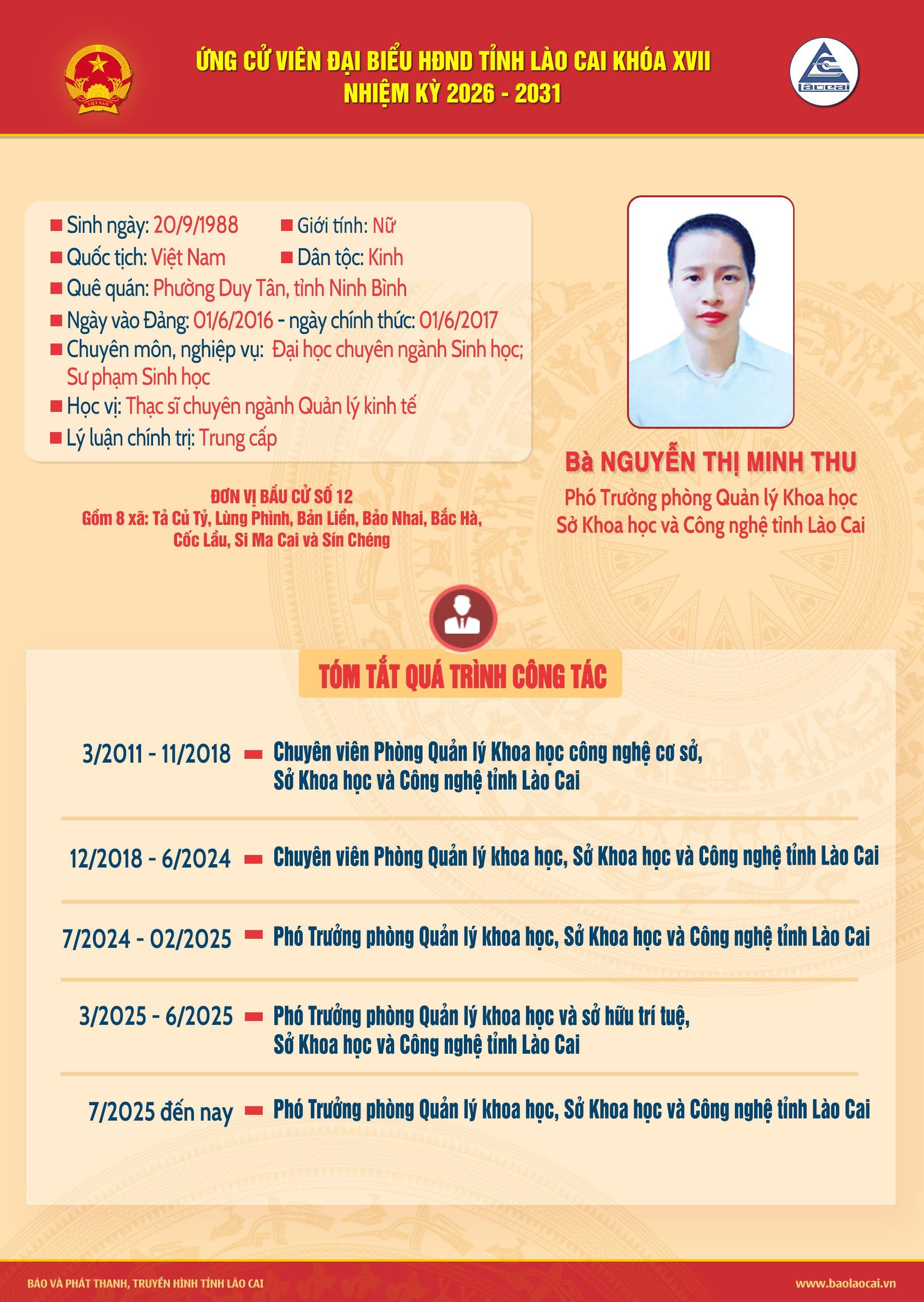 minh-thu.jpg