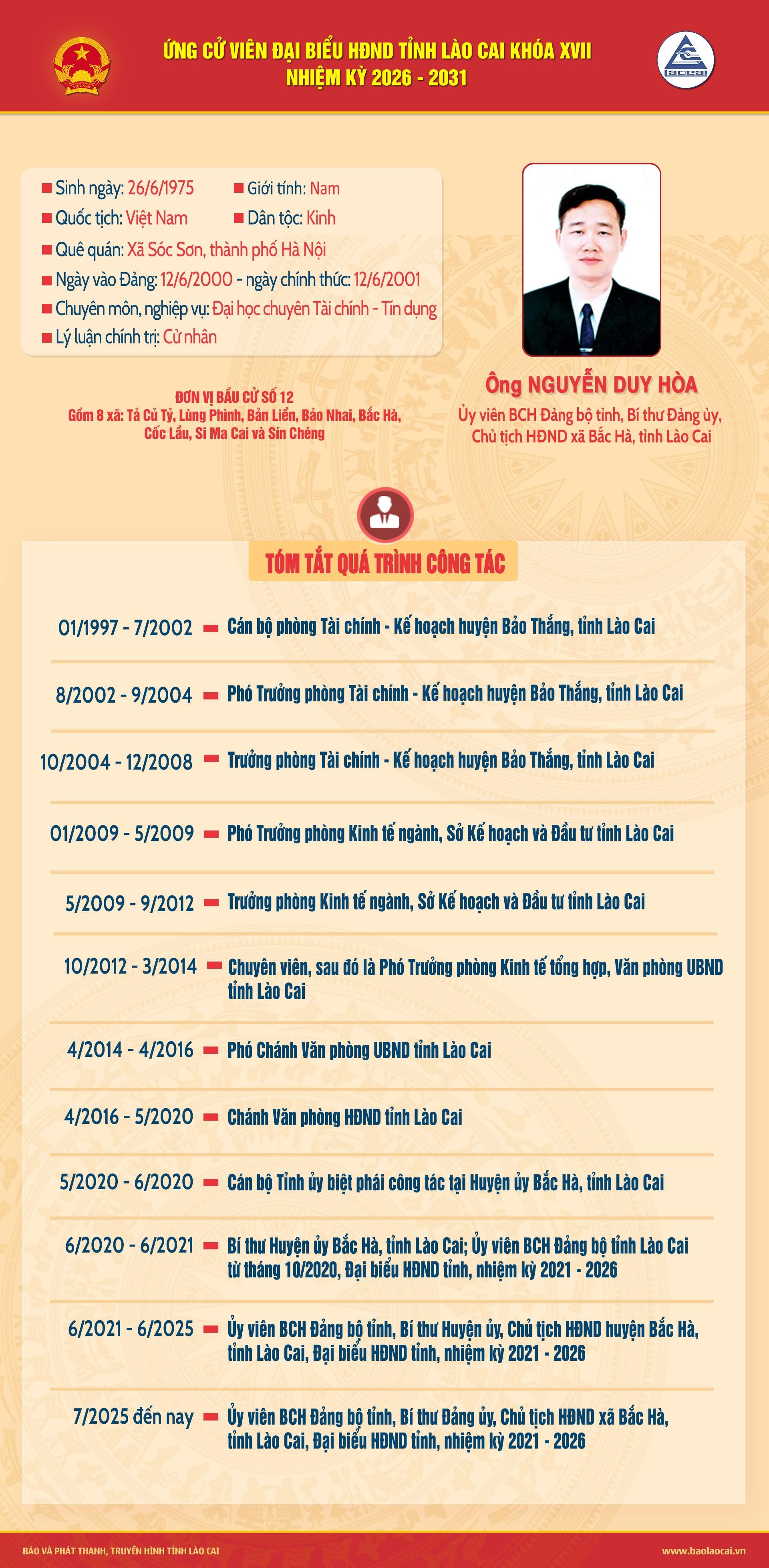 duy-hoa.jpg