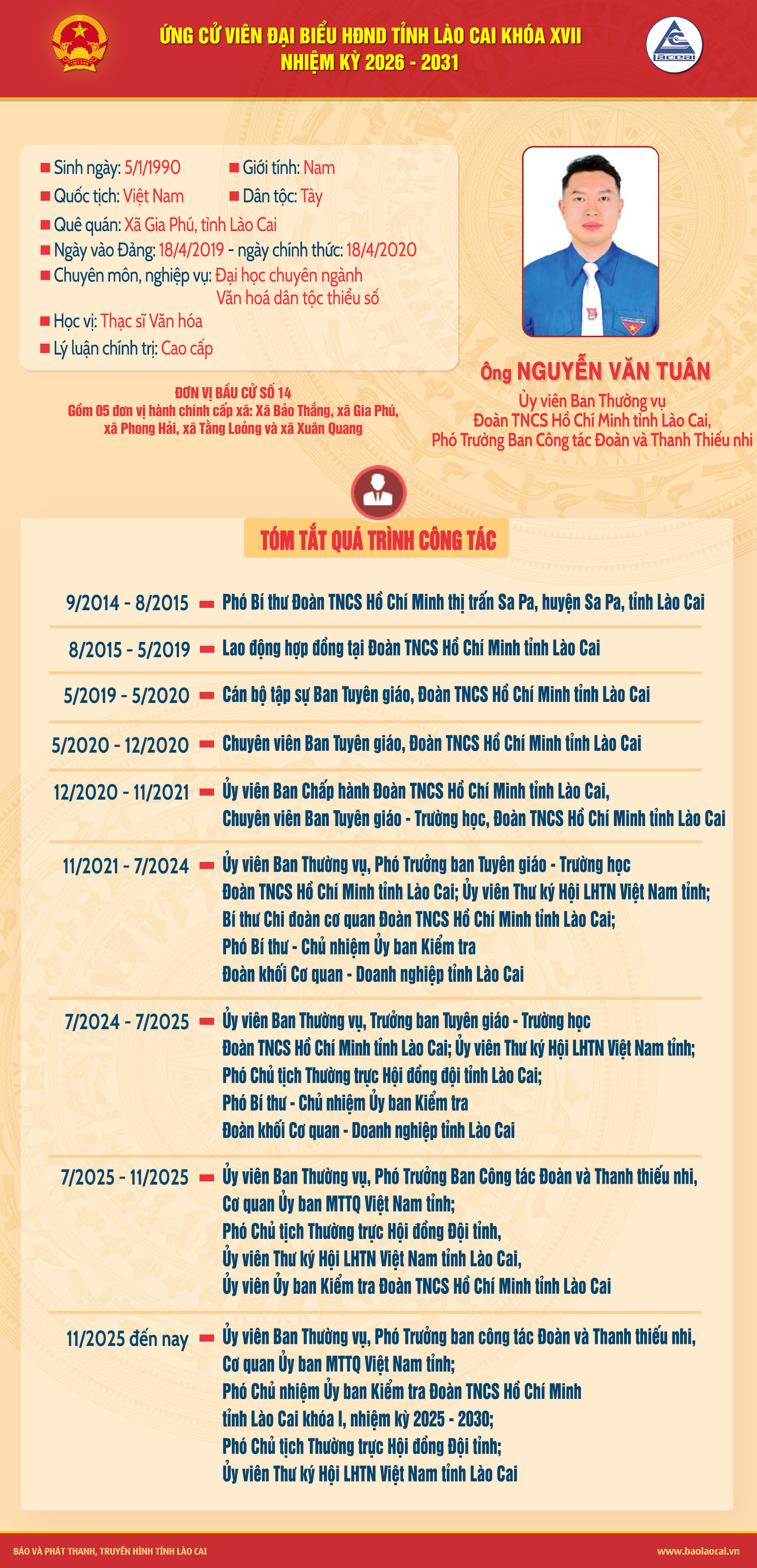 6-nguyen-van-tuan-9656.png