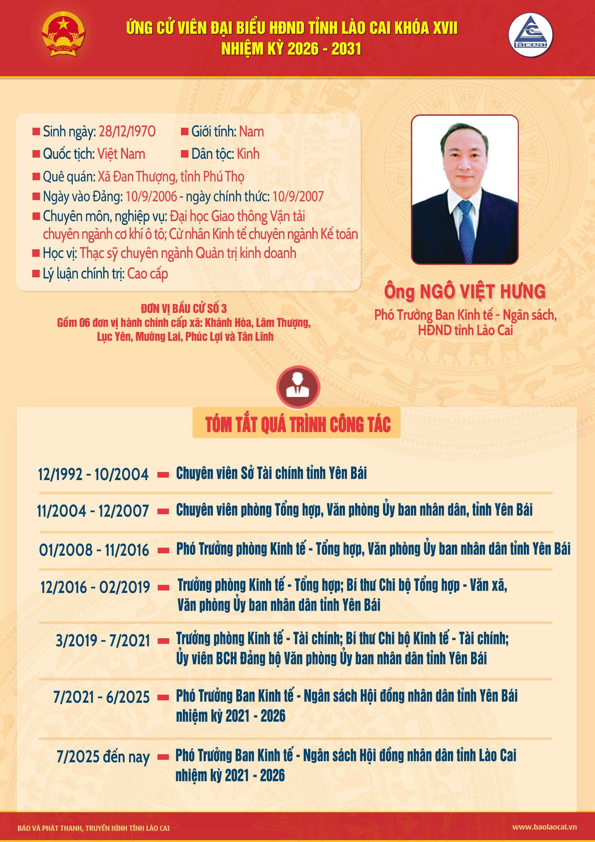 ong-ngo-viet-hung.jpg