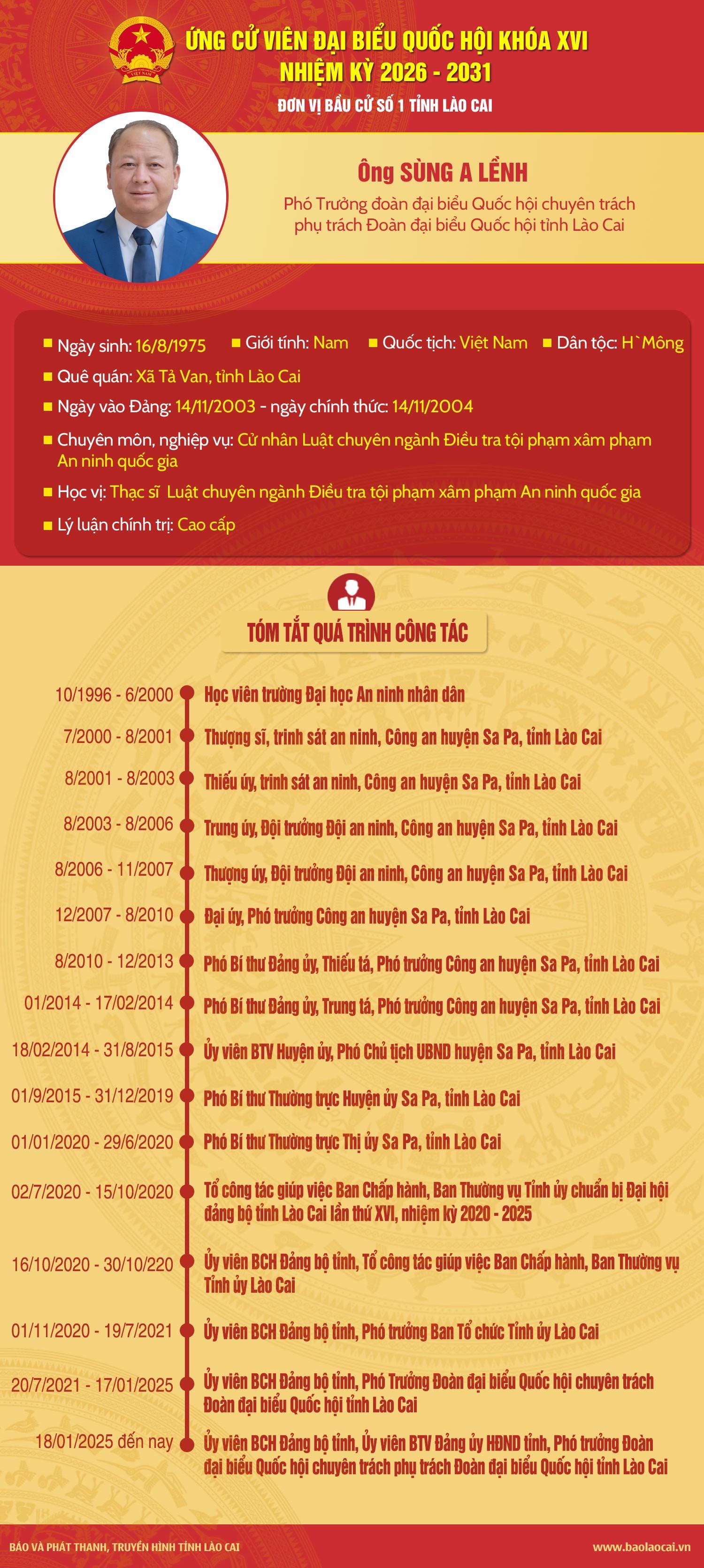 sung-a-lenh-01-8755.jpg