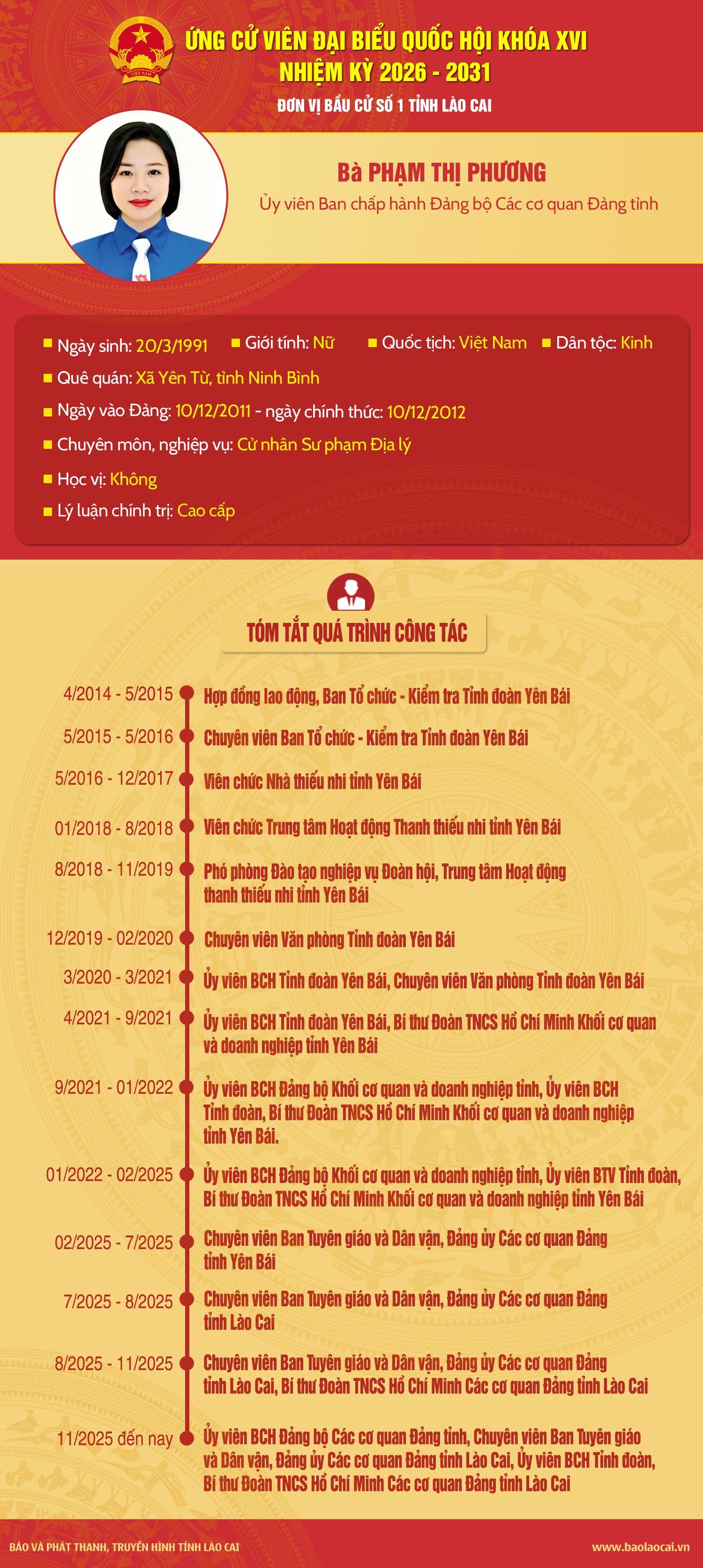 pham-thi-phuong-4245.jpg