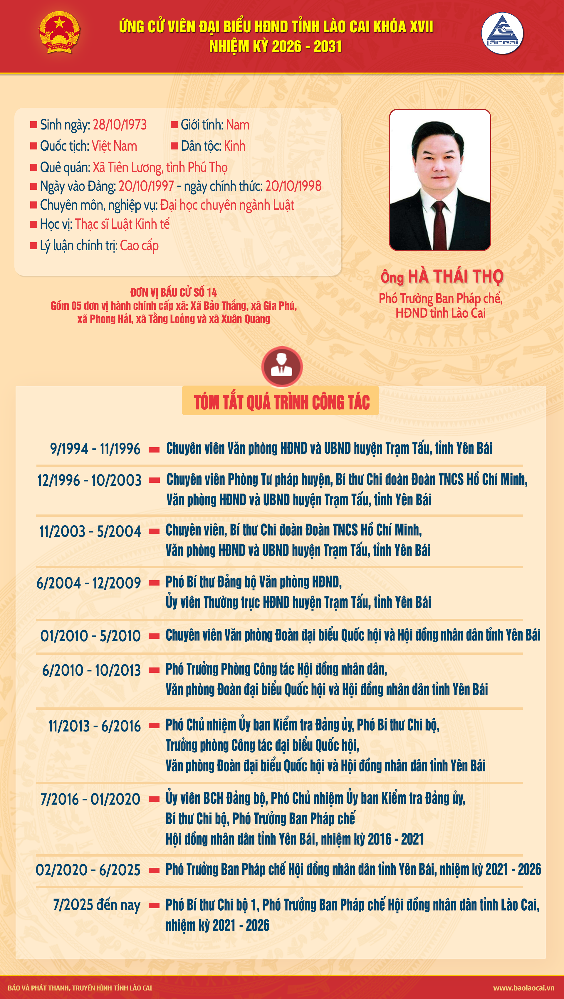 4-ha-thai-tho-7225.png