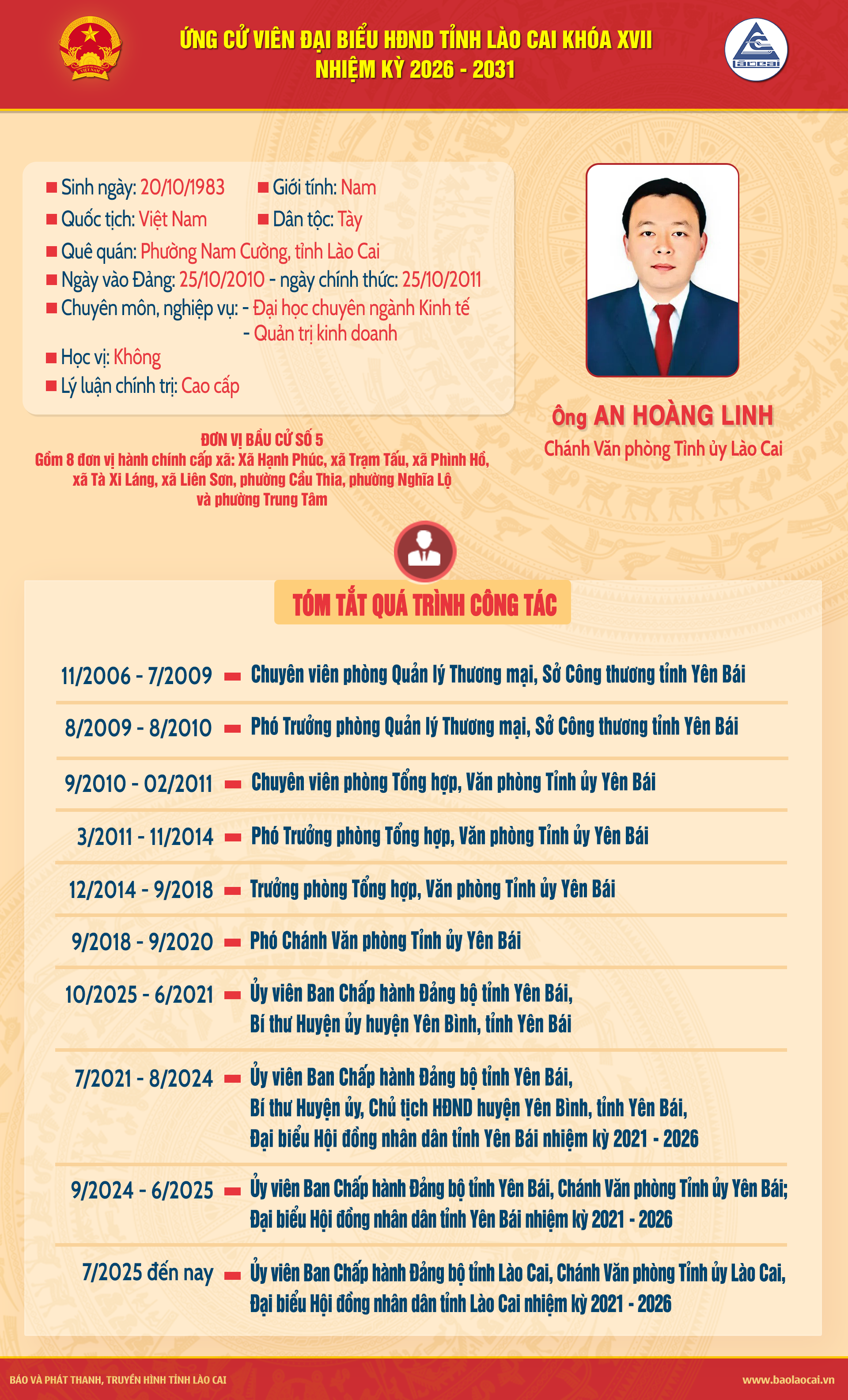2-an-hoang-linh.png