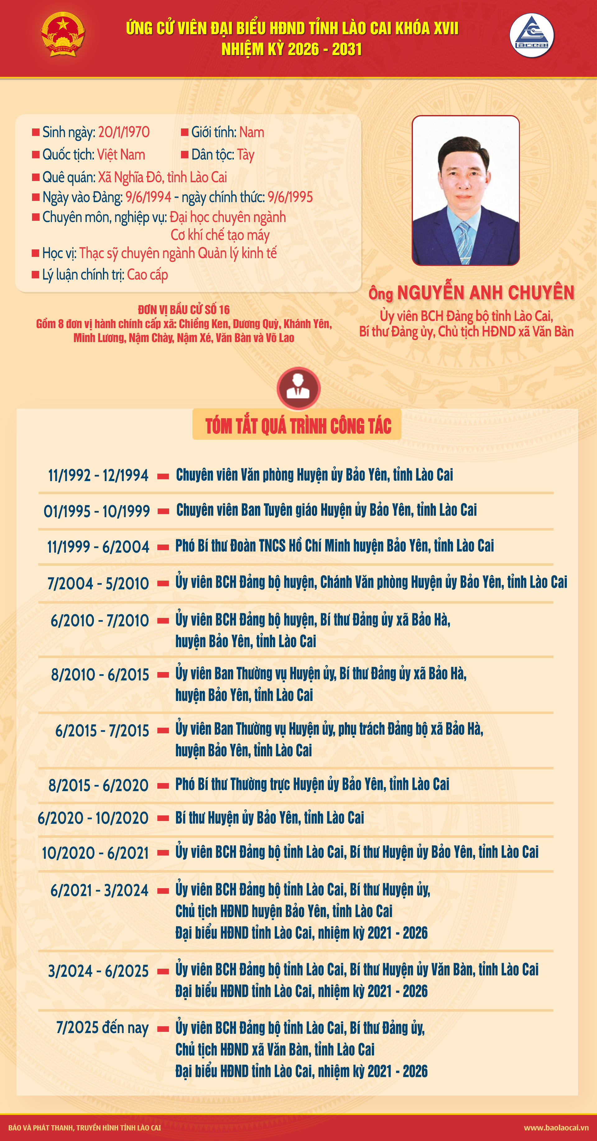 01nguyenanhchuyen-2816.png