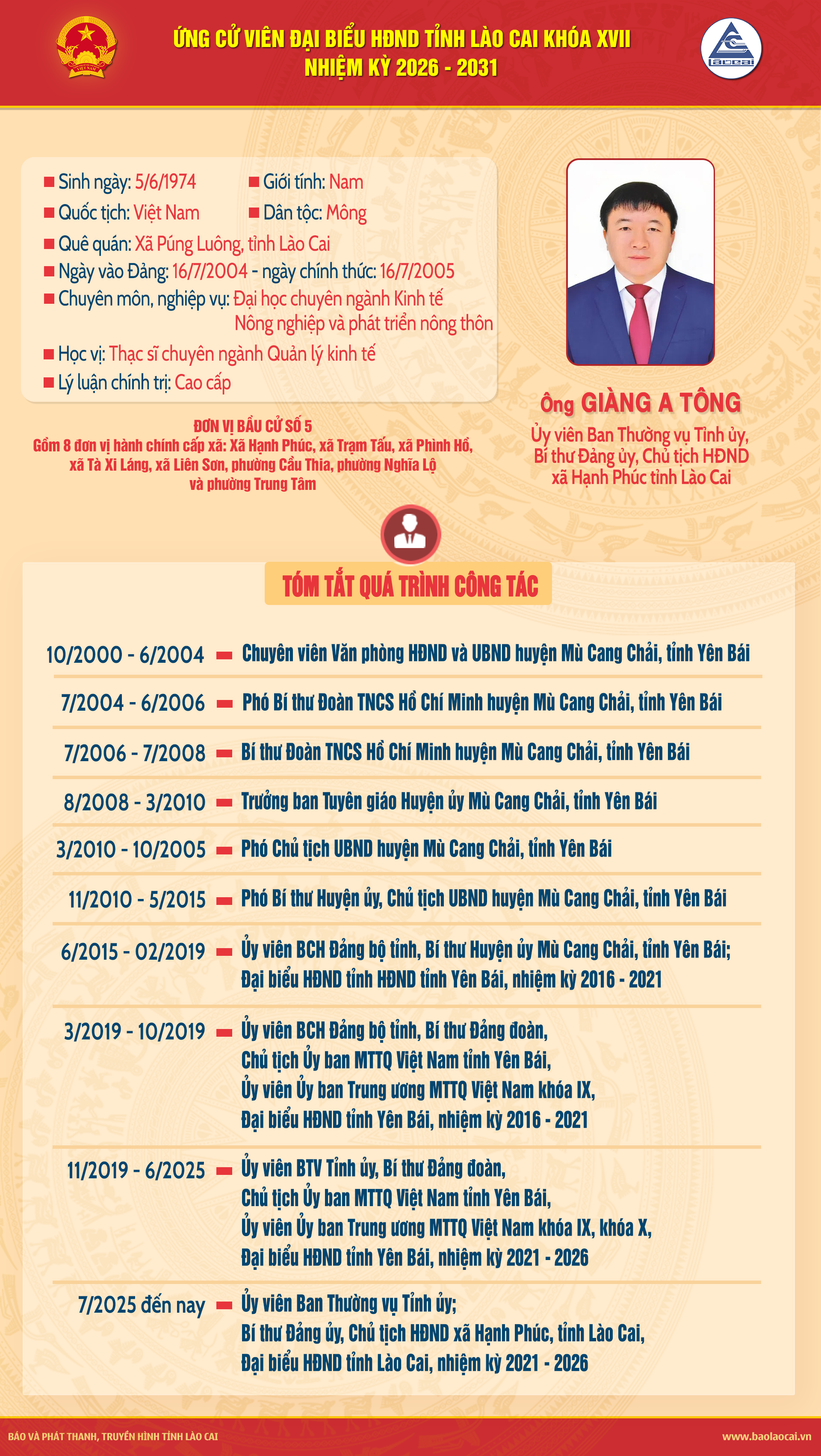 7-giang-a-tong.png