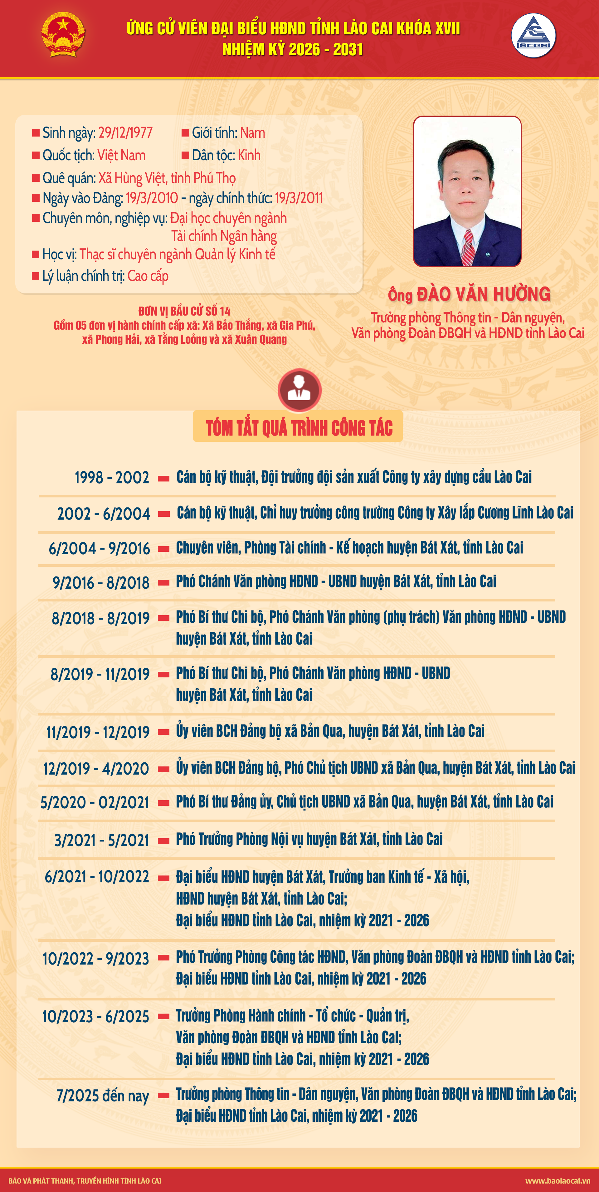 2-dao-van-huong-3932.png