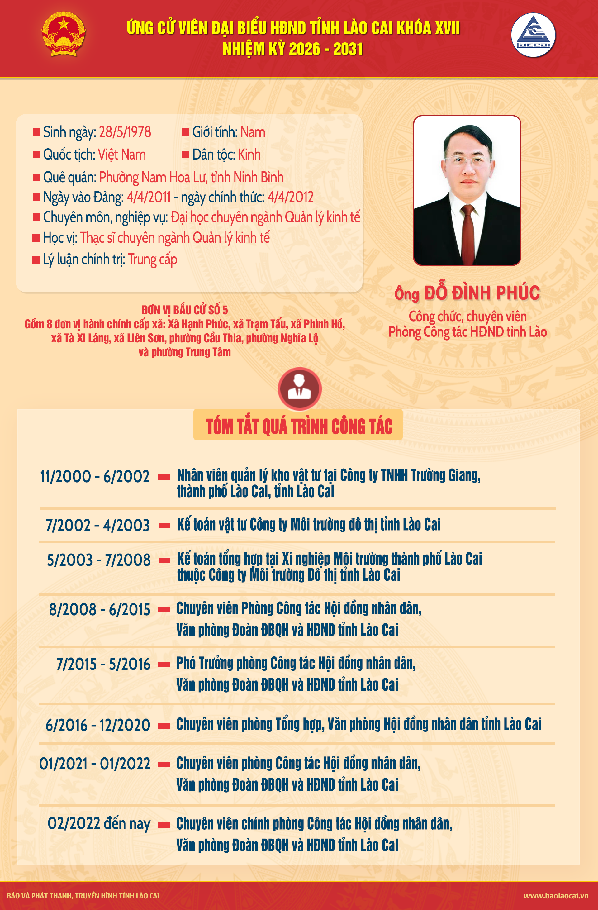 4-do-dinh-phuc.png