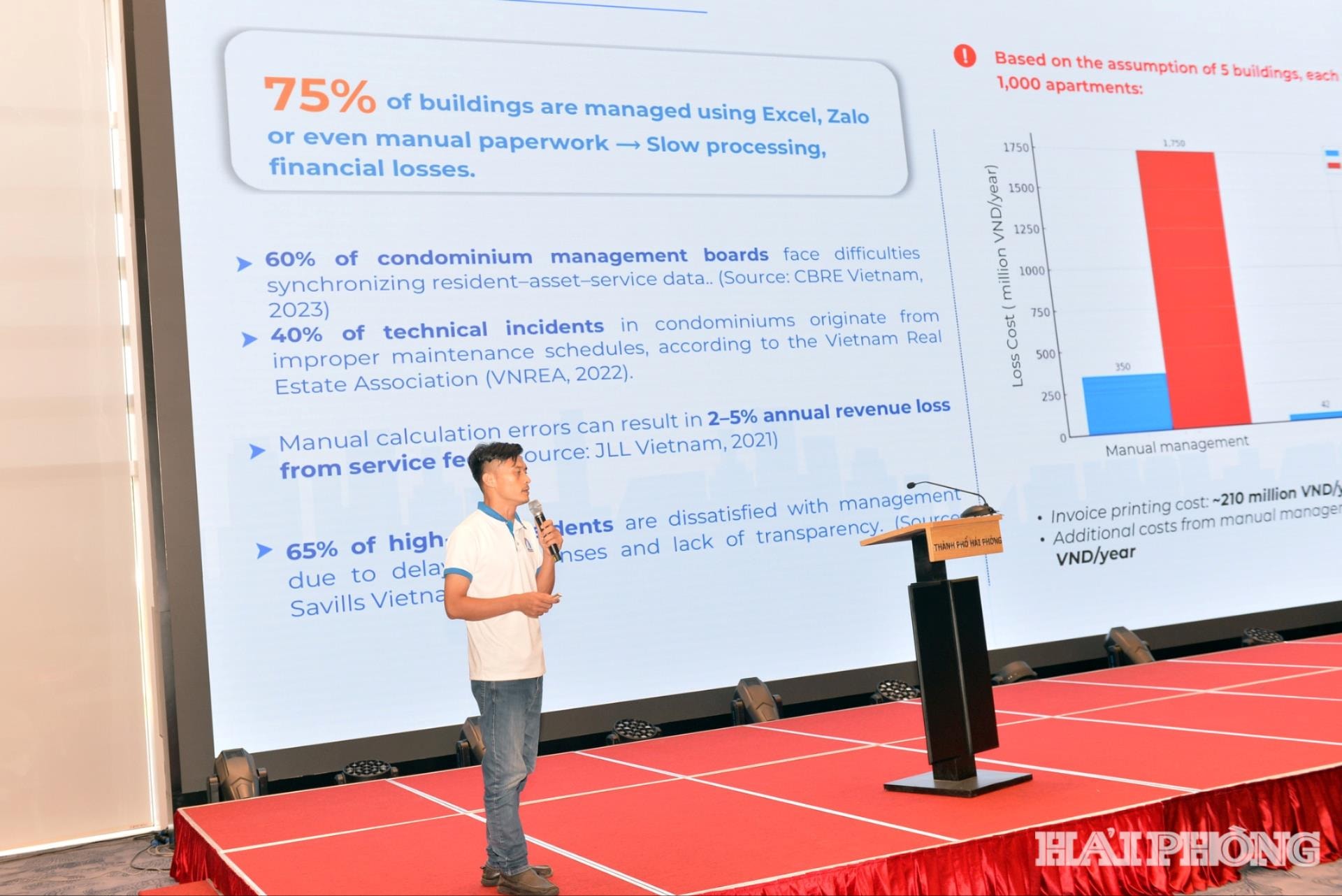 Doanh nghiệp khởi nghiệp tự giới thiệu tại sự kiện kết nối đầu tư TECHFEST Hải Phòng 2025