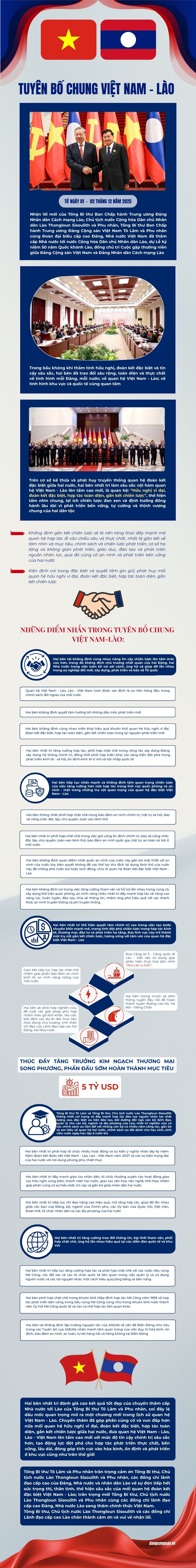 Tuyên bố chung Việt Nam - Lào