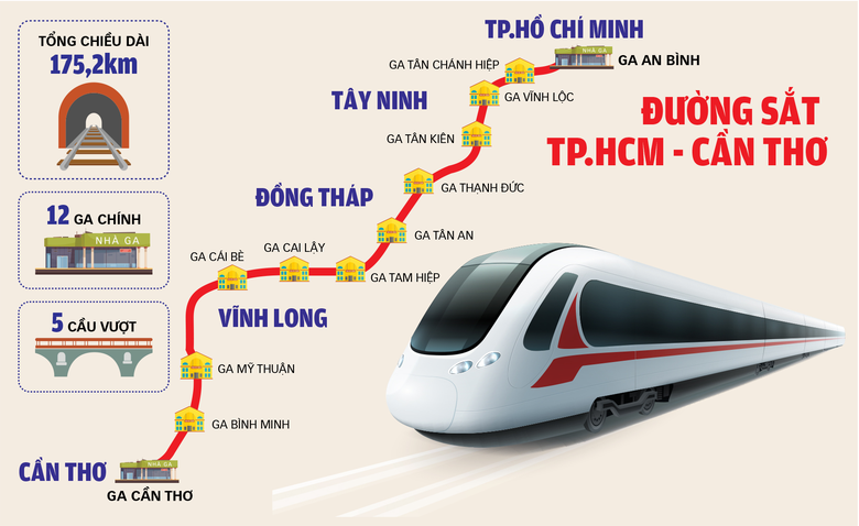 Chính thức phê duyệt chủ trương đầu tư cầu Cần Thơ 2 - Ảnh 2.