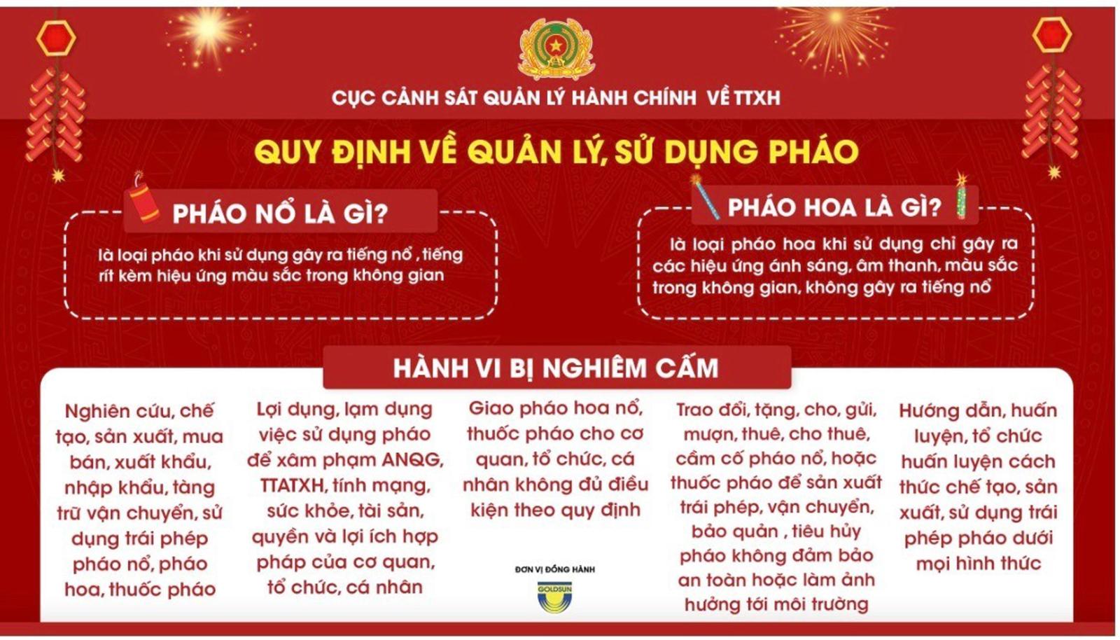 Phát động phong trào “Toàn dân tham gia chấp hành các quy định của pháp luật về quản lý, sử dụng pháo”