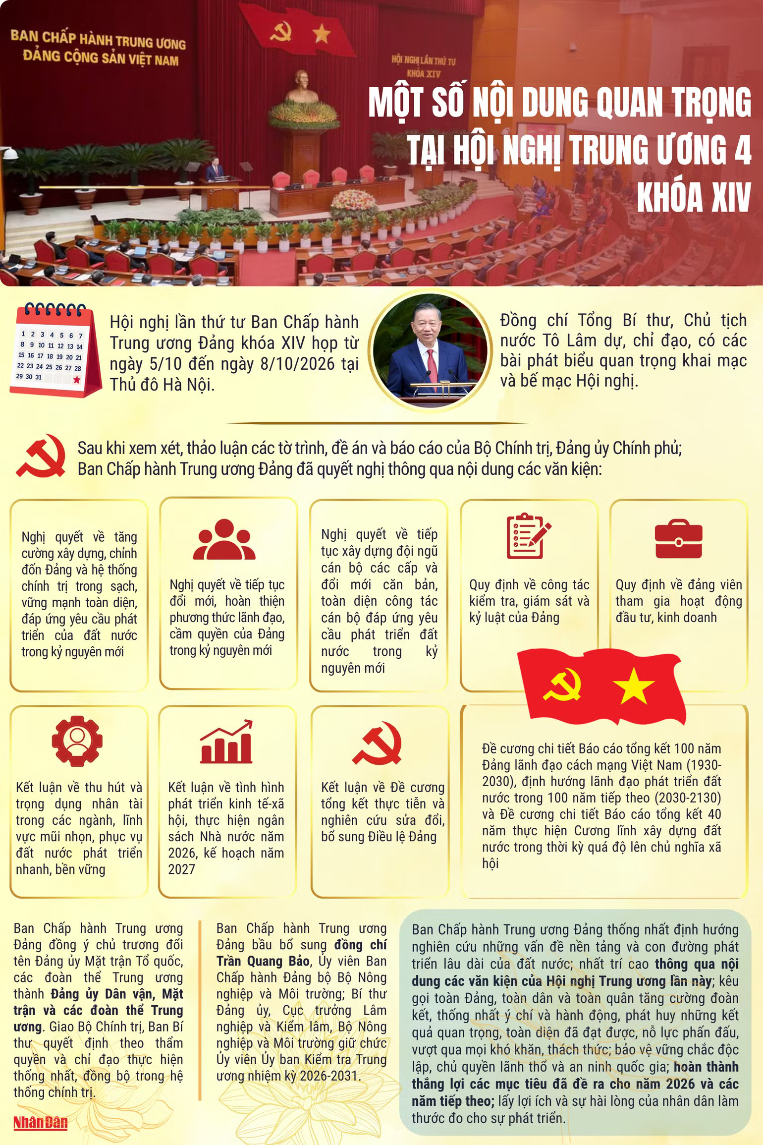 info-hoi-nghi-tw4.png
