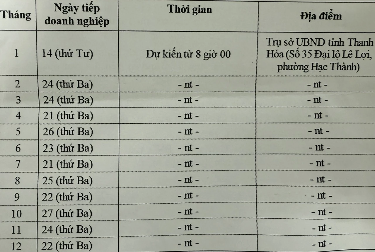 Thông báo lịch tiếp doanh nghiệp của Chủ tịch UBND tỉnh năm 2026