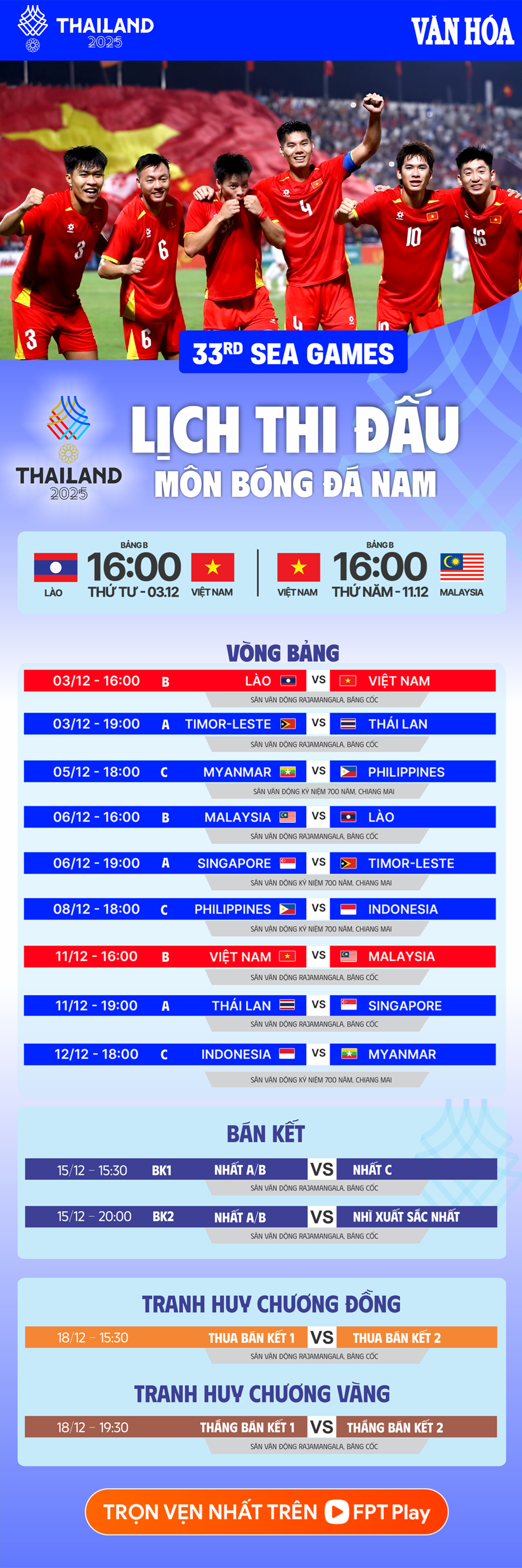 U22 Việt Nam nỗ lực chuẩn bị chu toàn cho trận đấu với U22 Malaysia - Ảnh 4. U22 Việt Nam nỗ lực chuẩn bị chu toàn cho trận đấu với U22 Malaysia - Ảnh 4.