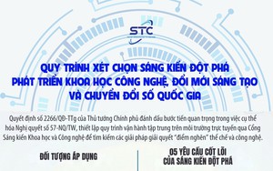 Sáng kiến Khoa học 2026: Vinh danh 15 giải thưởng vì cộng đồng- Ảnh 8.