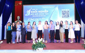Rà soát công tác tổ chức Cuộc thi Khởi nghiệp, đổi mới sáng tạo tỉnh Hưng Yên năm 2026- Ảnh 3.