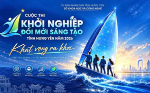 Rà soát công tác tổ chức Cuộc thi Khởi nghiệp, đổi mới sáng tạo tỉnh Hưng Yên năm 2026- Ảnh 4.