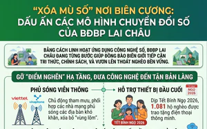 Khơi thông nguồn lực khoa học, công nghệ, tạo động lực tăng trưởng vùng trung du và miền núi phía Bắc- Ảnh 11.